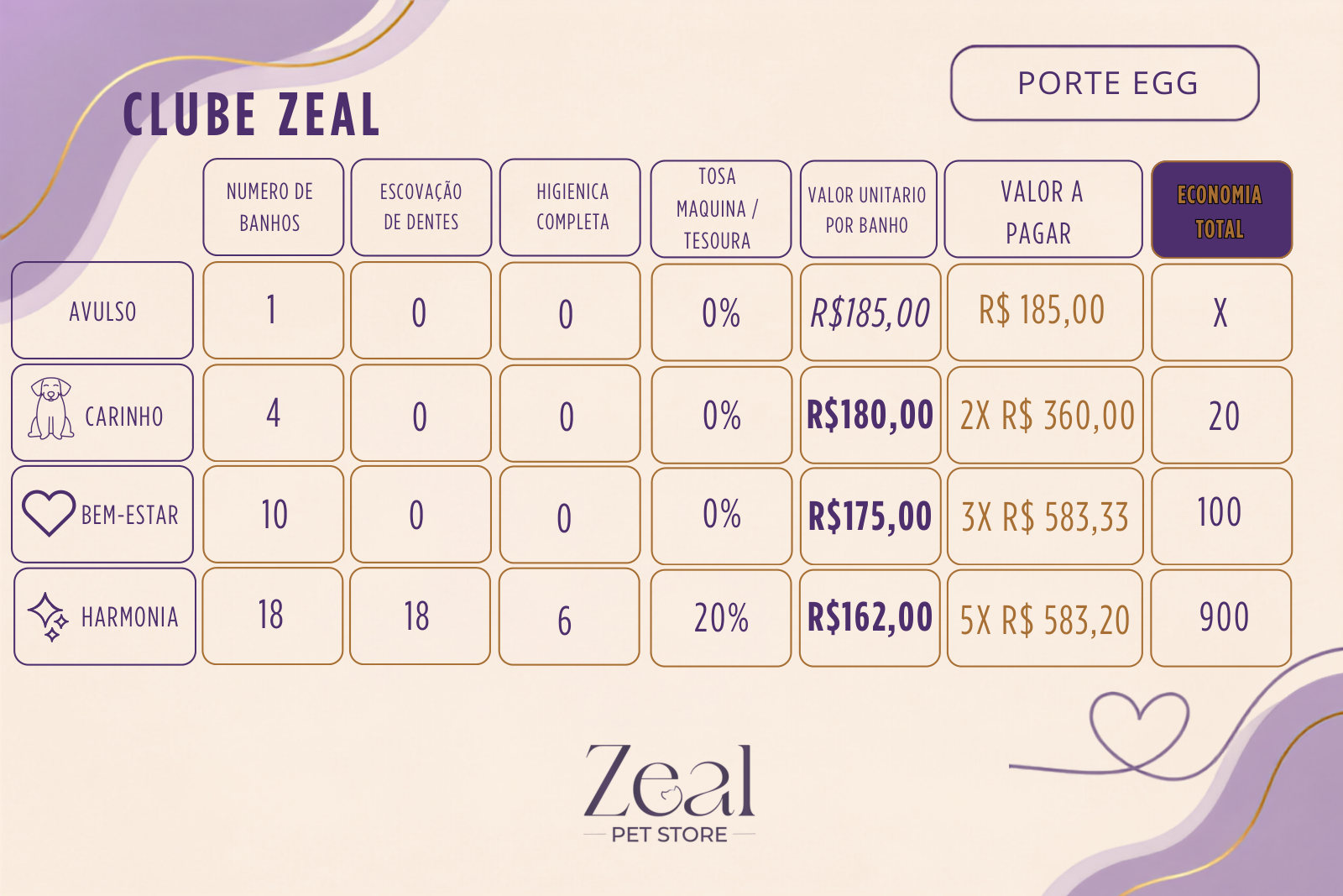 Clube Zeal para porte EGG com tosa