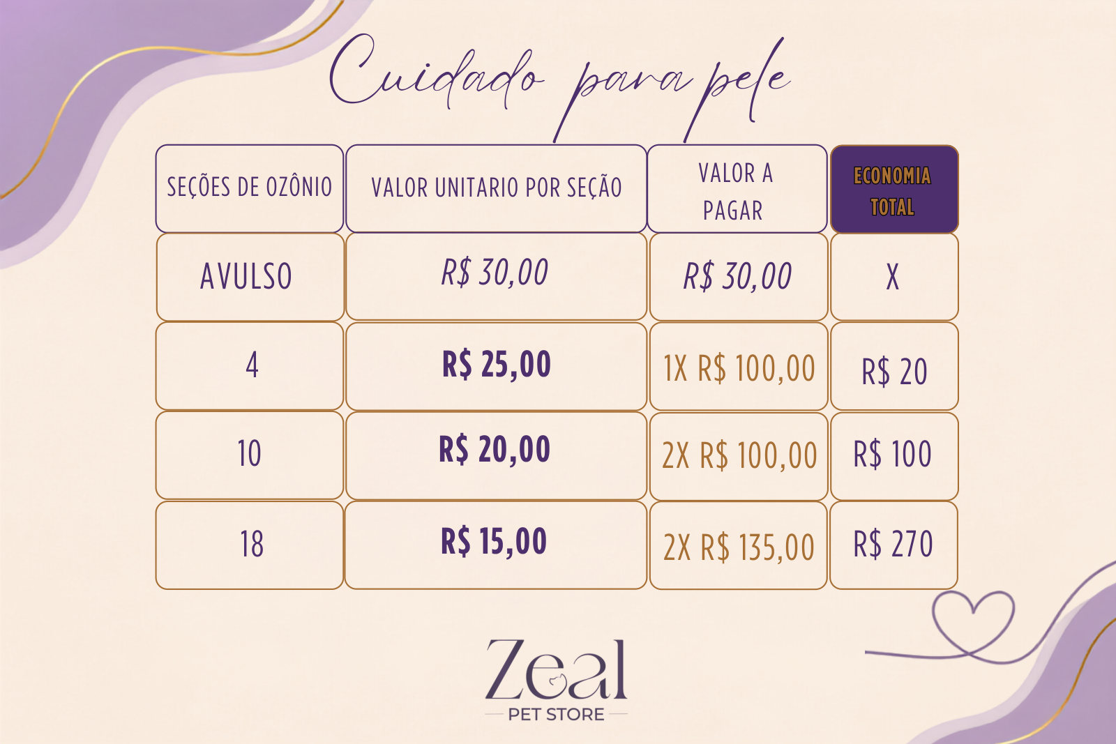 Cuidado para pele com ozônio