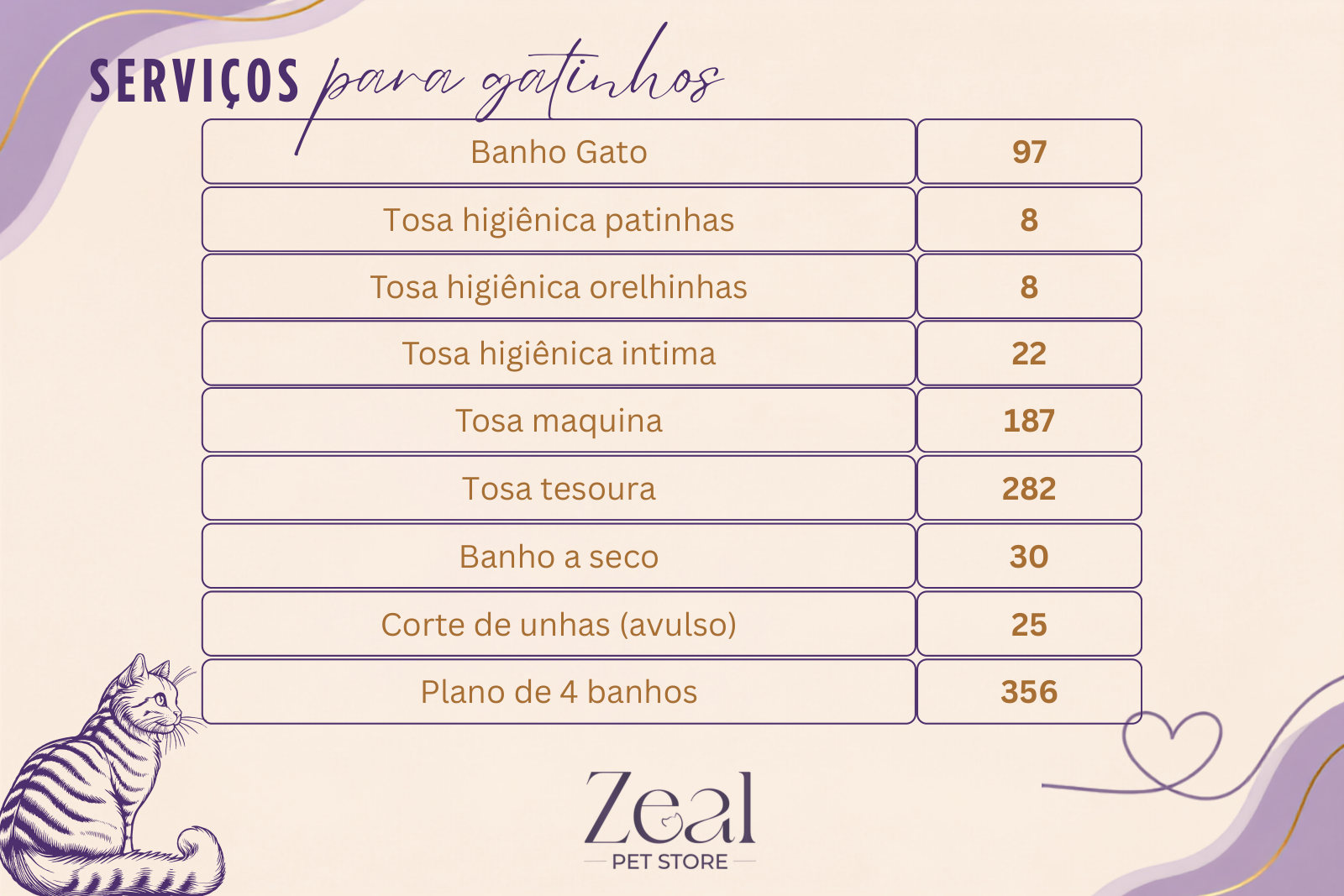 Serviços para gatinhos